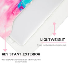 Load image into Gallery viewer, Aqua Splash Laptop Sleeve
